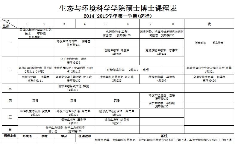 澳门六合彩开奖记录资料
硕士博士课程表